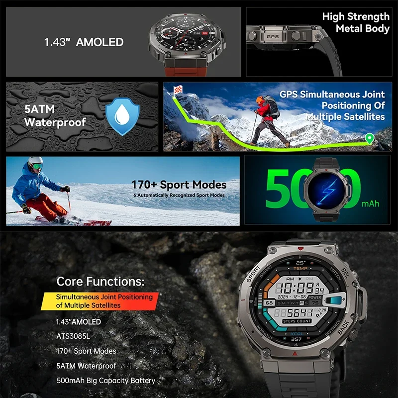 2026 New Military DM58 GPS Sma - Italian Jewelry Watches recension och pris