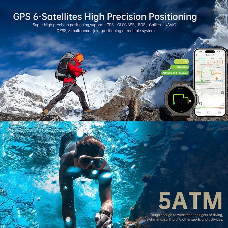 2026 New Military DM58 GPS Sma - Italian Jewelry Watches recension och pris