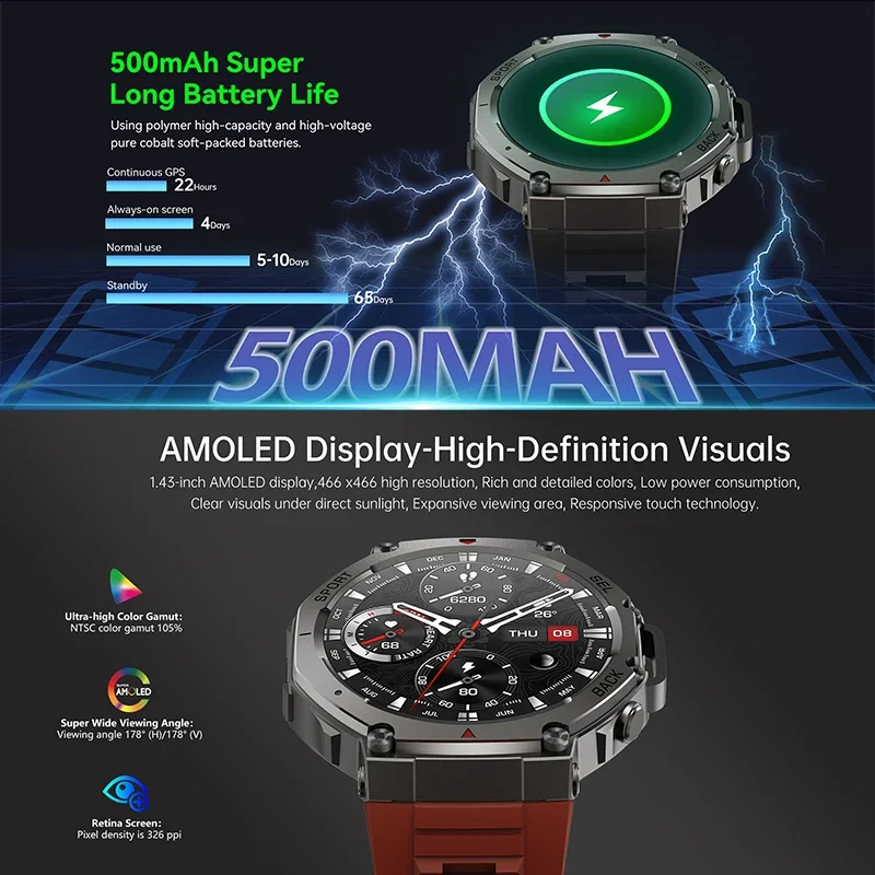 2026 New Military DM58 GPS Sma - Italian Jewelry Watches recension och pris