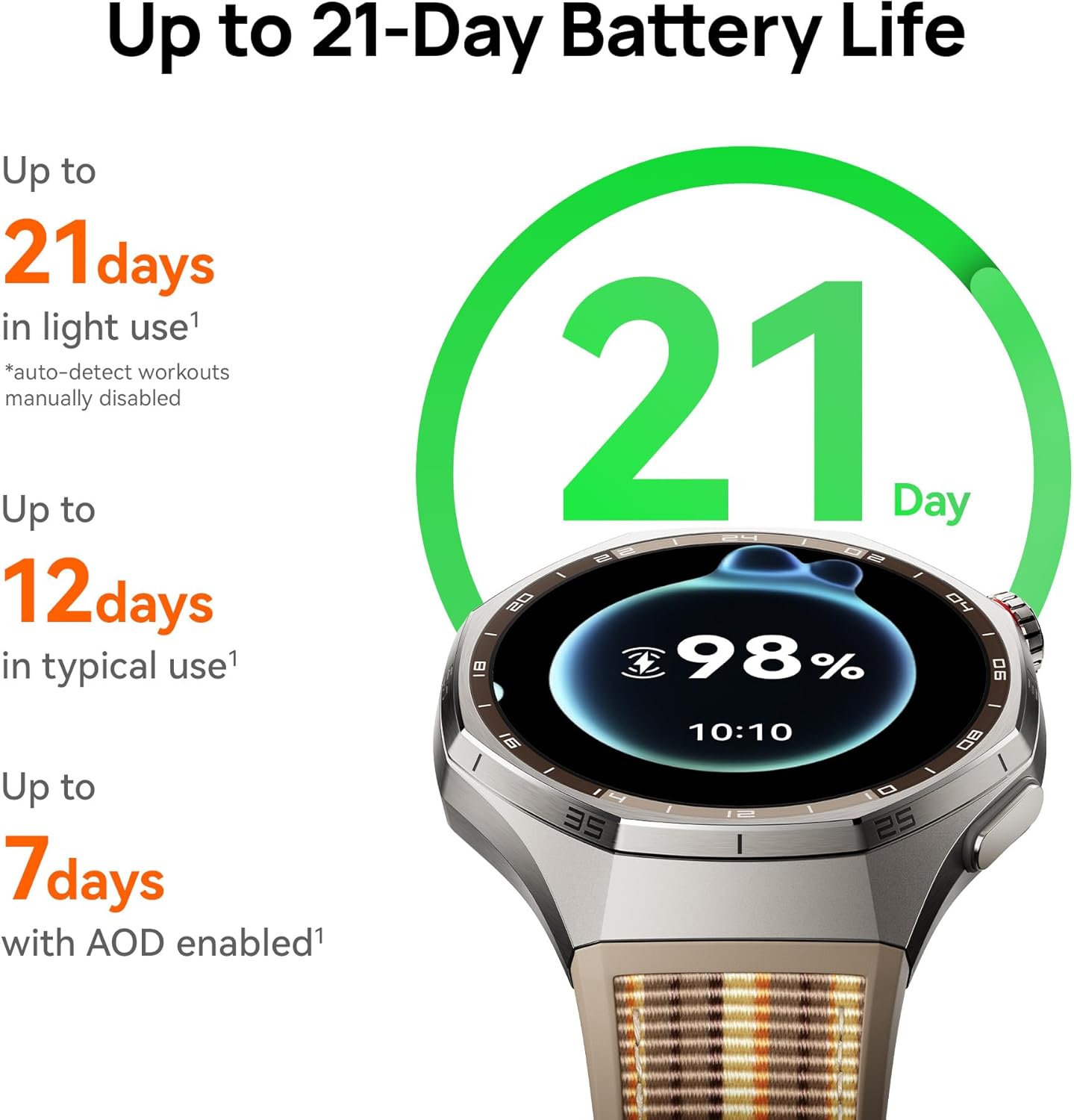 HUAWEI WATCH GT 6 Pro GPS Smar - Italian Jewelry Watches recension och pris
