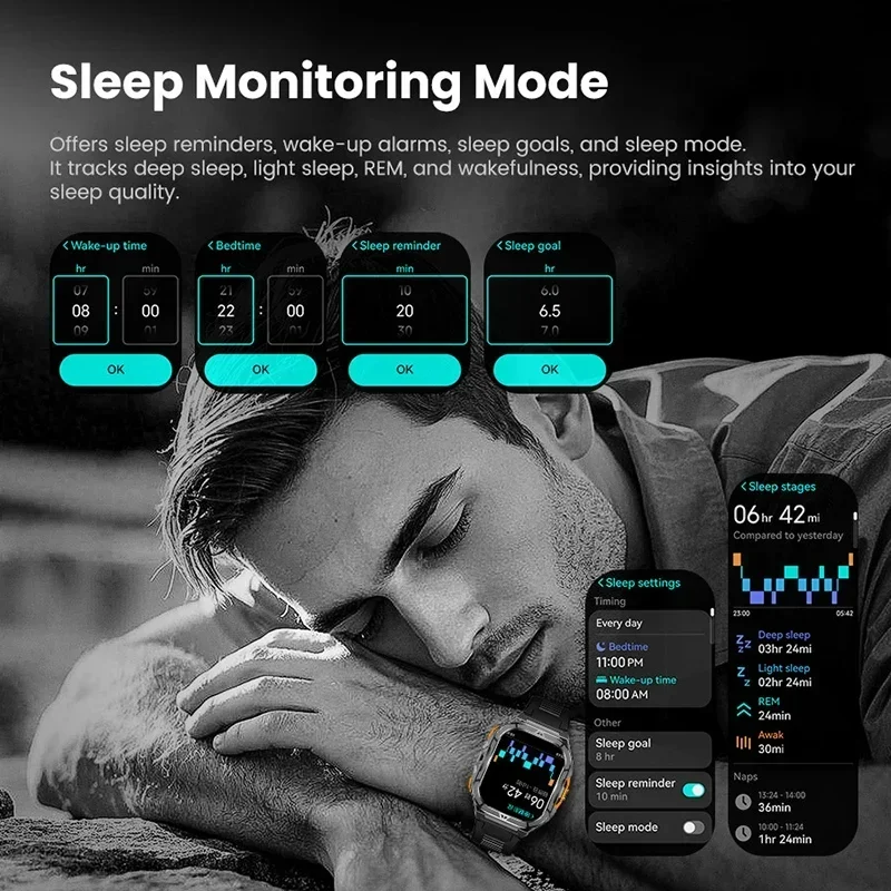 Luxury AMOLED Smartwatch Real  - Italian Jewelry Watches recension och pris